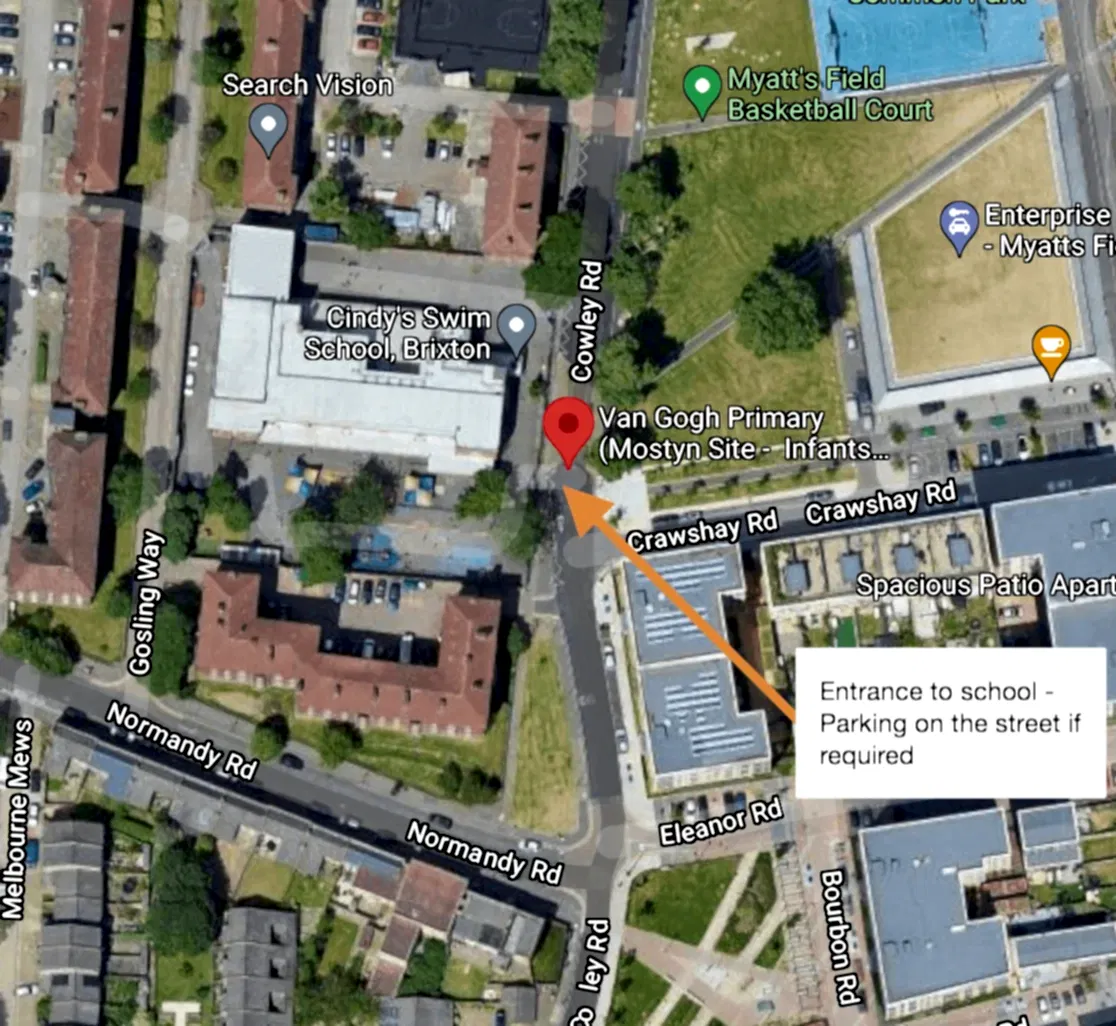 Van-Gogh-aerial POST IT NOTE JUST KEEP SWIMMING